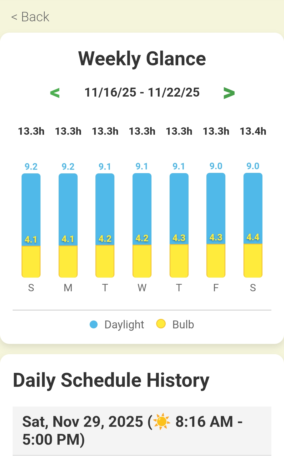 Crack of Dawn History Page Log